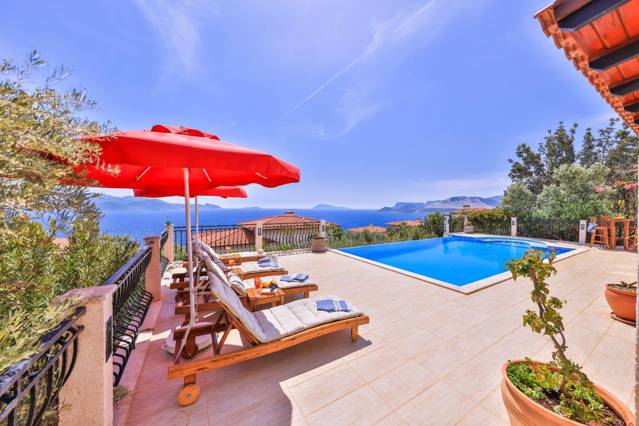 alba property kas