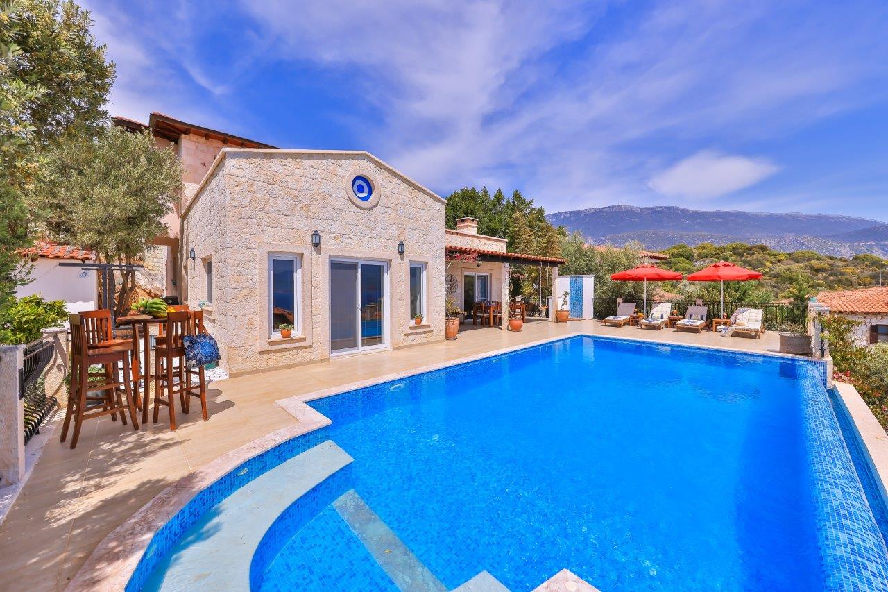 alba property kas